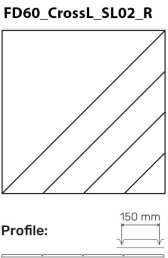 C2